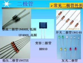 收藏必备 史上最全电子元器件基础知识详解